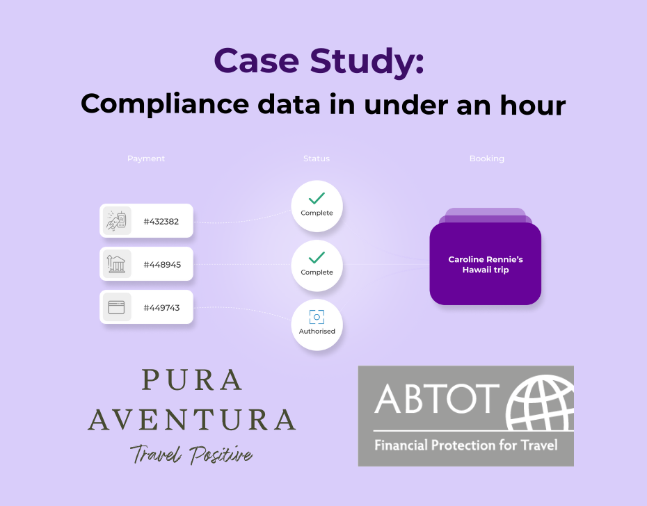 Case Study: How Pura Aventura secured ABTOT-ready compliance data – in under an hour