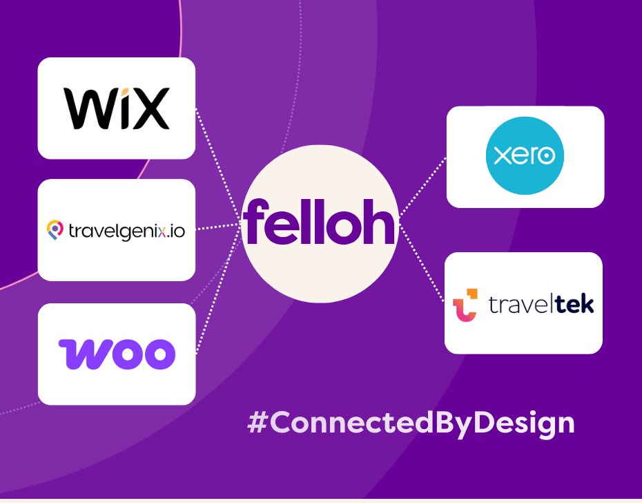 Making multi channel payments work across travel systems